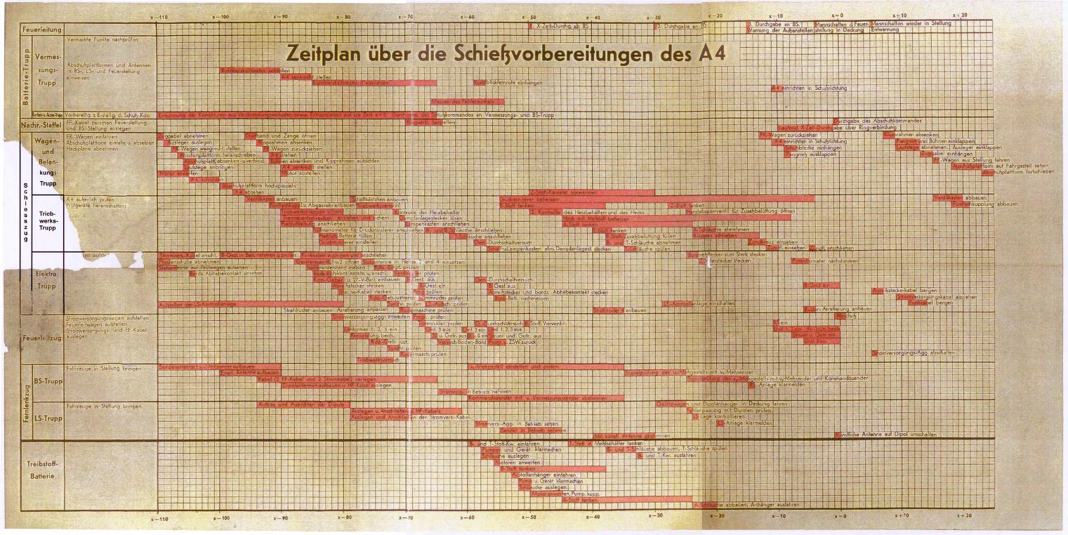 Reichherzer