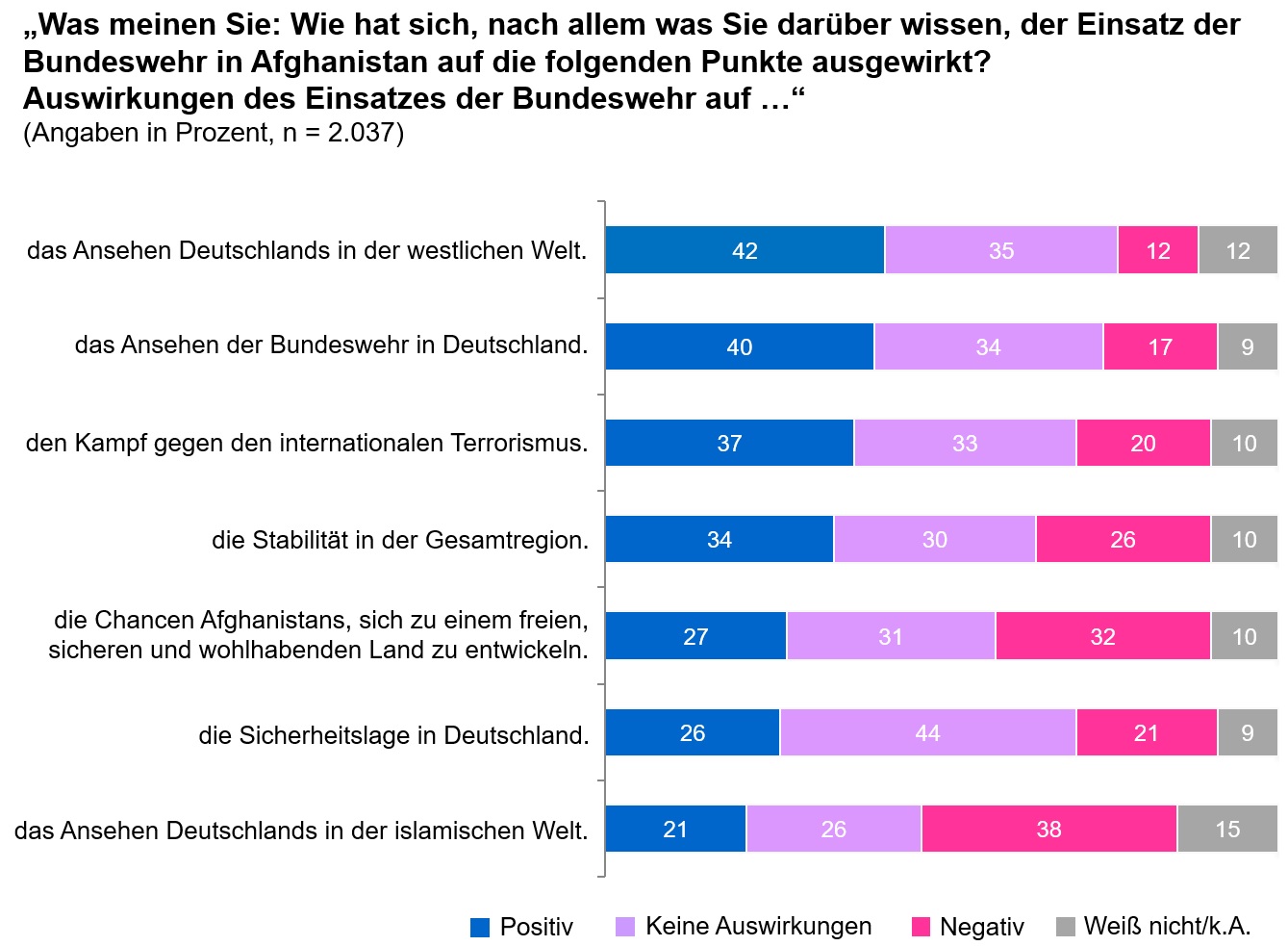 Neuer Inhalt (2)