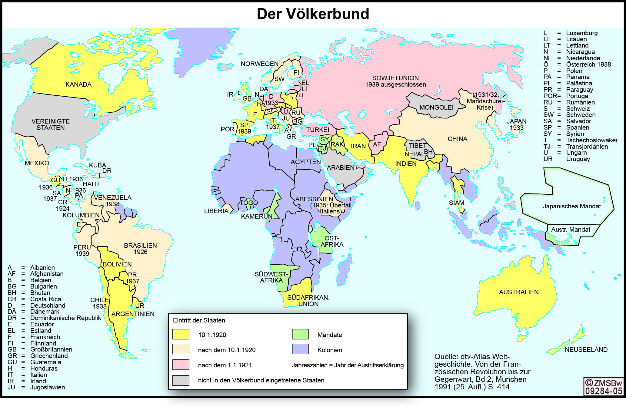 Der Völkerbund