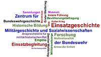 Wordcloud groß