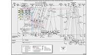 Organigramm, das die Befehlsverhältnisse und Dienstwege des deutschen Heeres grafisch darstellt. 